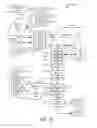 Fig. 18 - Integrated circuit devices and methods