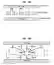 Fig. 17 - Semiconductor device having features to prevent reverse engineering
