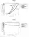 Fig. 04 - Display