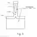 Fig. 09 - Systems and methods for forming nanowires using anodic oxidation