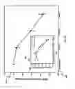 Fig. 06 - Removal of basal plane dislocations from silicon carbide substrate surface by high temperature annealing and preserving surface morphology