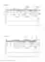 Fig. 08 - Semiconductor device VDMOS having a gate insulating film having a high dielectric constant portion contacting the drift region for relaxing an electric field generated in the gate insulating film