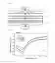 Fig. 02 - Method of controlling electric conductivity of metal oxide thin film and thin film transistor including the metal oxide film having the controlled electric conductivity