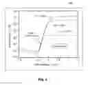 Fig. 05 - Normally-off junction field-effect transistors and application to complementary circuits