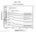 Fig. 15 - CZTSe-based thin film and method for preparing the same, and solar cell using the same