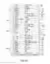 Fig. 03 - FOUR JUNCTION INVERTED METAMORPHIC SOLAR CELL