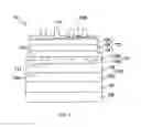 Fig. 02 - Light-emitting device