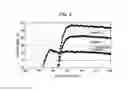 Fig. 04 - Substrate for light emitting element and module