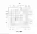 Fig. 46 - Light emitting device package