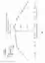 Fig. 11 - SpinRAM