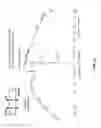 Fig. 12 - SpinRAM