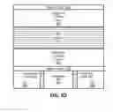 Fig. 05 - Spin-transfer torque memory (STTM) devices having magnetic contacts