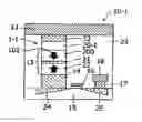 Fig. 01 - Magnetoresistance element and non-volatile semiconductor storage device using same magnetoresistance element