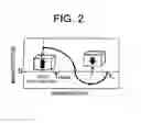 Fig. 03 - Magnetoresistance element and non-volatile semiconductor storage device using same magnetoresistance element