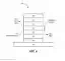 Fig. 02 - Method for encapsulating a chalcogenide material