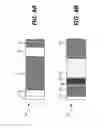 Fig. 08 - OLEDs for micro transfer printing
