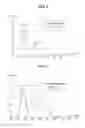 Fig. 05 - Organic light emitting display device