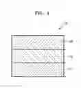 Fig. 02 - Organic light-emitting device