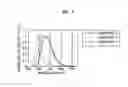 Fig. 09 - Organic light-emitting device