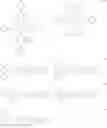 Fig. 61 - Fluorescent organic light emitting elements having high efficiency