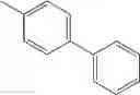 Fig. 191 - Material for organic electroluminescence device and organic electroluminescence device using the same