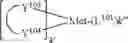 Fig. 90 - ORGANIC ELECTROLUMINESCENT MATERIALS AND DEVICES