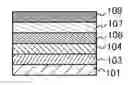 Fig. 01 - Peeling method using separating peeling layer and layer to be peeled