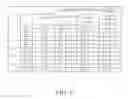 Fig. 07 - Organic light emitting device