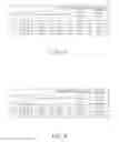 Fig. 08 - Organic light emitting device