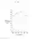 Fig. 13 - Display device with light transmission area