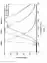 Fig. 08 - LIGHT EMITTING ELEMENT