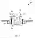 Fig. 03 - Electrical feedthroughs for battery housings