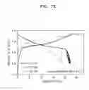Fig. 18 - Electrode-composite separator assembly for lithium battery and lithium battery including the same