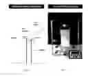 Fig. 06 - Multi-region battery separators