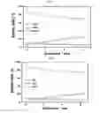 Fig. 04 - Positive electrode active material and secondary battery comprising the same