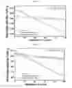 Fig. 09 - Positive electrode active material and secondary battery comprising the same