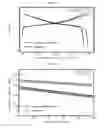 Fig. 100 - Positive electrode active material and secondary battery comprising the same