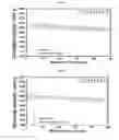 Fig. 24 - Positive electrode active material and secondary battery comprising the same