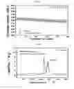 Fig. 31 - Positive electrode active material and secondary battery comprising the same