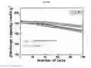 Fig. 71 - Positive electrode active material and secondary battery comprising the same