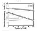 Fig. 81 - Positive electrode active material and secondary battery comprising the same