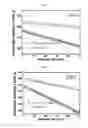 Fig. 95 - Positive electrode active material and secondary battery comprising the same