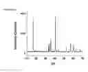 Fig. 18 - Tin-containing compounds