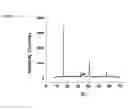 Fig. 26 - Tin-containing compounds