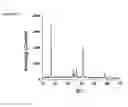 Fig. 30 - Tin-containing compounds
