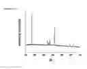 Fig. 46 - Tin-containing compounds