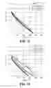 Fig. 07 - Catalysts for Bio-Electrochemical Systems