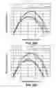 Fig. 17 - Catalysts for Bio-Electrochemical Systems