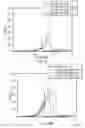 Fig. 09 - Method of Preparation of Nano-Sized Materials and Apparatus Incorporating the Same