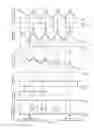Fig. 16 - Solid oxide fuel cell system and method of stopping the same